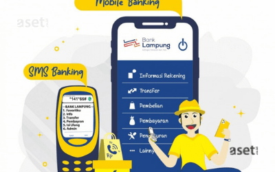 Cara cek saldo Bank Lampung lewat HP melalui Dial UMB Bank Lampung