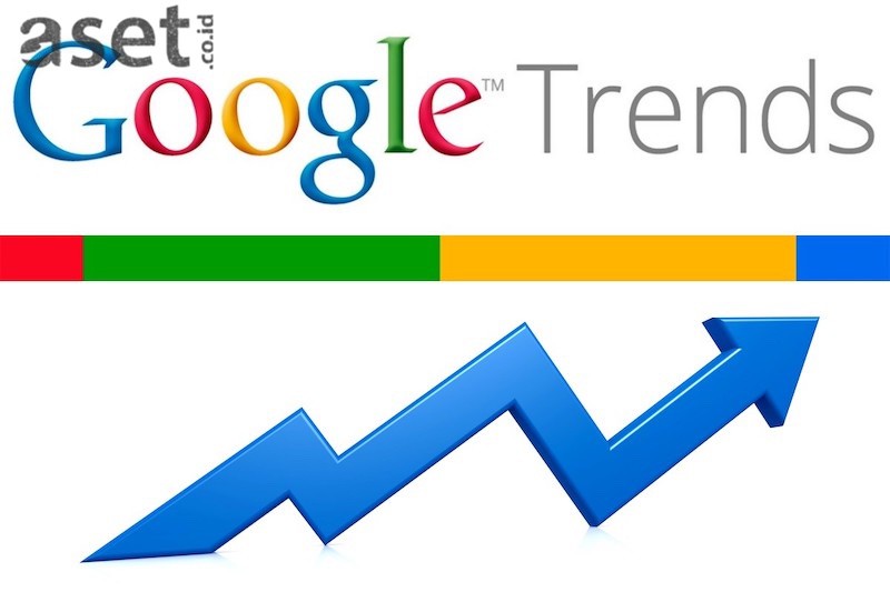 cara meriset produk terlaris Memanfaatkan-Google-Trends