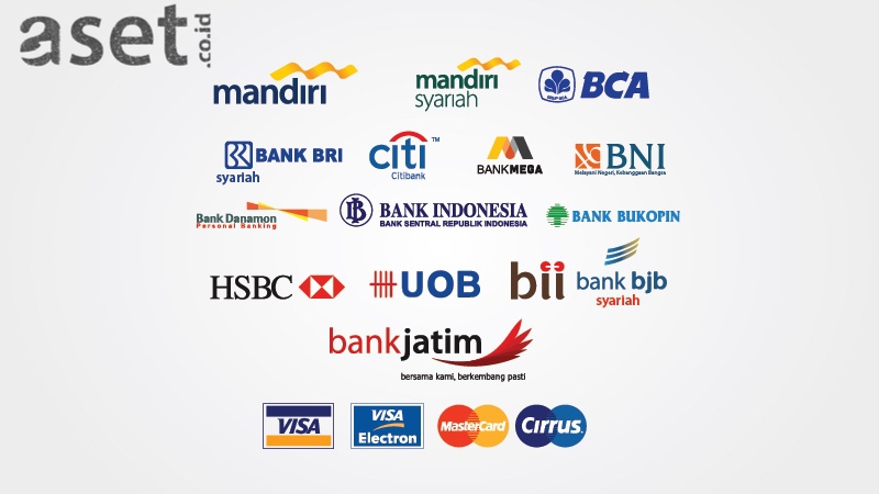 Daftar-Lengkap-Kode-Bank-Konvensional-di-Indonesia