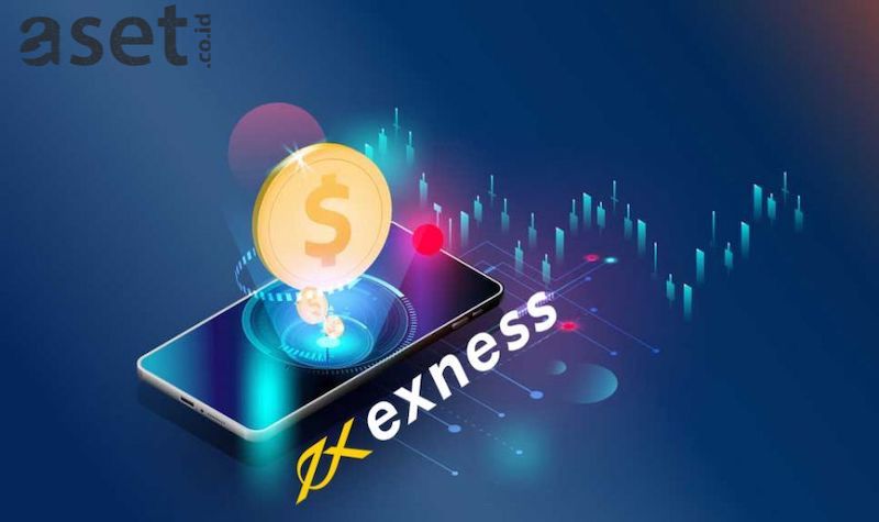 Exness-Forex