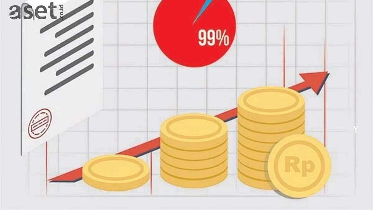 Cara Menghitung Dividen Saham Dan Contohnya