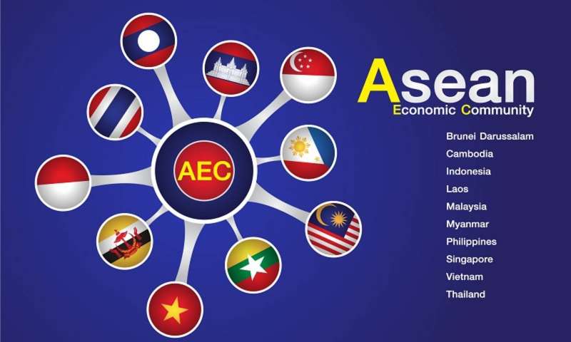 Sudah-Tahu-Apa-Itu-Mea-Ini-Manfaat-Mea-bagi-Perekonomian-di-Indonesia-dan-ASEAN