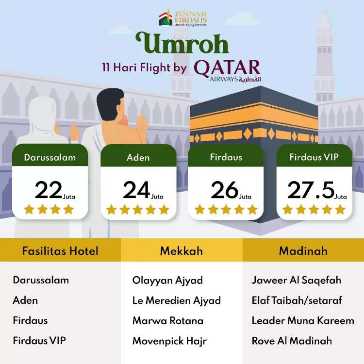 Agen Umrah Tour dan Travel